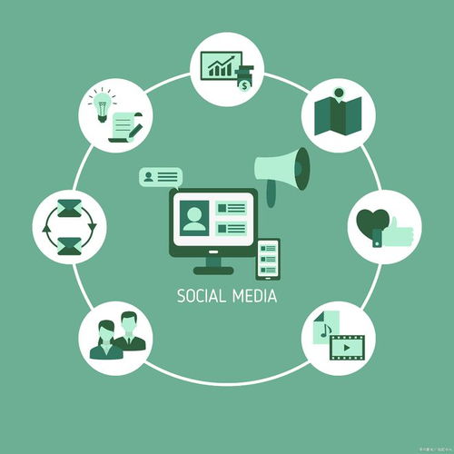 軟件開發(fā)新紀(jì)元 六家公司蓄勢待發(fā)