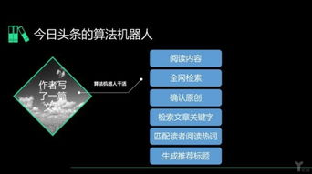2018 年度互聯(lián)網(wǎng)十大猜想 增長、刷屏與產(chǎn)品演化