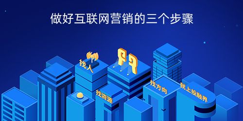 成功實(shí)施互聯(lián)網(wǎng)營銷的三大關(guān)鍵步驟