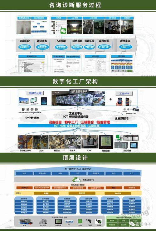 老字號(hào)新活力 數(shù)字化變革驅(qū)動(dòng)百年餐飲品牌破圈互聯(lián)網(wǎng)