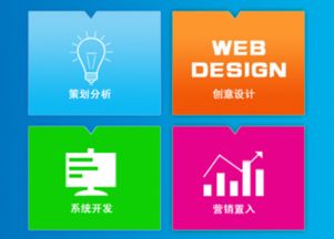 蘇州企業(yè)如何借力網(wǎng)絡(luò)營(yíng)銷，實(shí)現(xiàn)互聯(lián)網(wǎng)銷售效果倍增